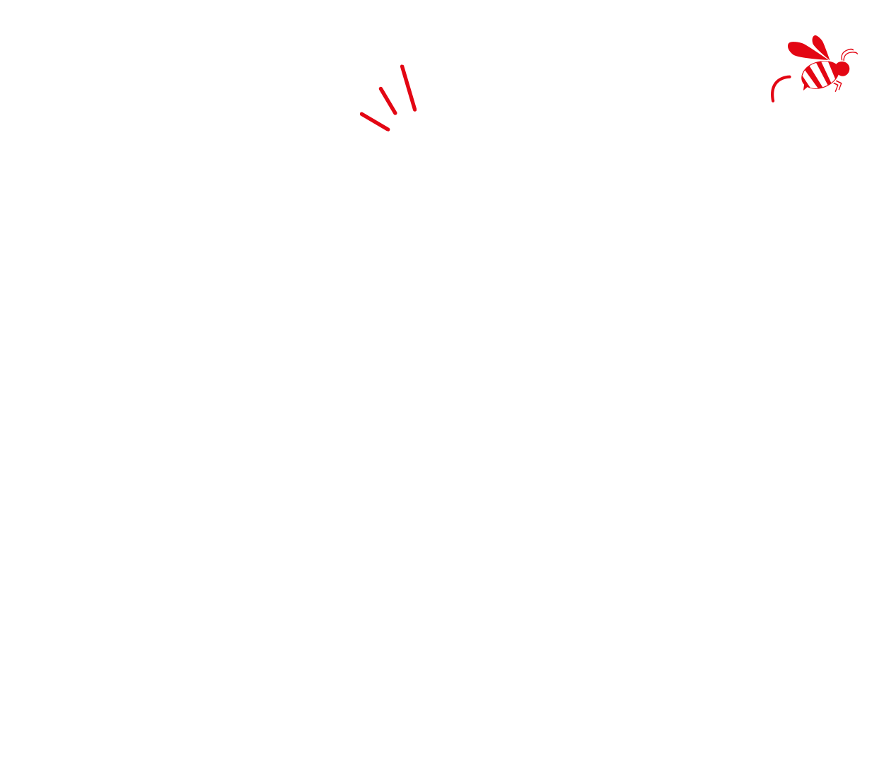 GAZi Klassik Milch Rahm Butter Biene